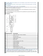 Предварительный просмотр 847 страницы Ford Tourneo Connect 2002 Owner'S Manual