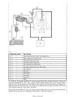 Предварительный просмотр 860 страницы Ford Tourneo Connect 2002 Owner'S Manual