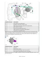 Предварительный просмотр 866 страницы Ford Tourneo Connect 2002 Owner'S Manual