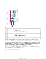 Предварительный просмотр 870 страницы Ford Tourneo Connect 2002 Owner'S Manual