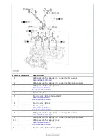 Предварительный просмотр 919 страницы Ford Tourneo Connect 2002 Owner'S Manual