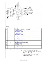 Предварительный просмотр 942 страницы Ford Tourneo Connect 2002 Owner'S Manual