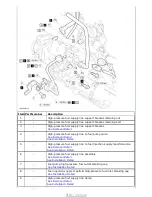 Предварительный просмотр 948 страницы Ford Tourneo Connect 2002 Owner'S Manual