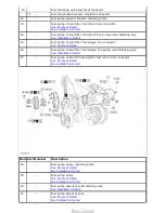 Предварительный просмотр 949 страницы Ford Tourneo Connect 2002 Owner'S Manual