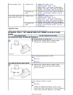 Предварительный просмотр 1071 страницы Ford Tourneo Connect 2002 Owner'S Manual