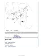 Предварительный просмотр 1168 страницы Ford Tourneo Connect 2002 Owner'S Manual