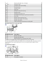 Предварительный просмотр 1215 страницы Ford Tourneo Connect 2002 Owner'S Manual