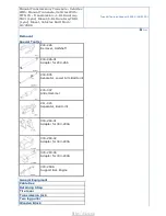 Предварительный просмотр 1244 страницы Ford Tourneo Connect 2002 Owner'S Manual