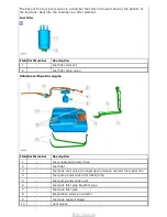 Предварительный просмотр 1388 страницы Ford Tourneo Connect 2002 Owner'S Manual