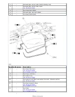 Предварительный просмотр 1404 страницы Ford Tourneo Connect 2002 Owner'S Manual