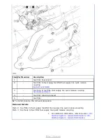 Предварительный просмотр 1413 страницы Ford Tourneo Connect 2002 Owner'S Manual