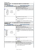 Предварительный просмотр 1662 страницы Ford Tourneo Connect 2002 Owner'S Manual