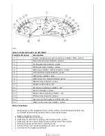 Предварительный просмотр 1677 страницы Ford Tourneo Connect 2002 Owner'S Manual