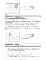 Предварительный просмотр 1682 страницы Ford Tourneo Connect 2002 Owner'S Manual