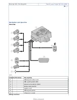 Предварительный просмотр 1711 страницы Ford Tourneo Connect 2002 Owner'S Manual