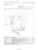 Предварительный просмотр 1748 страницы Ford Tourneo Connect 2002 Owner'S Manual