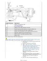 Предварительный просмотр 1751 страницы Ford Tourneo Connect 2002 Owner'S Manual