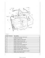 Предварительный просмотр 1754 страницы Ford Tourneo Connect 2002 Owner'S Manual