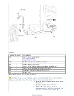 Предварительный просмотр 1755 страницы Ford Tourneo Connect 2002 Owner'S Manual