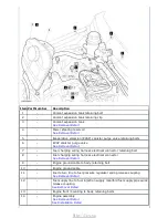 Предварительный просмотр 1760 страницы Ford Tourneo Connect 2002 Owner'S Manual