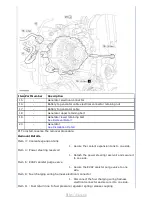 Предварительный просмотр 1761 страницы Ford Tourneo Connect 2002 Owner'S Manual