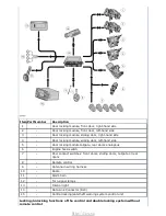 Предварительный просмотр 2136 страницы Ford Tourneo Connect 2002 Owner'S Manual