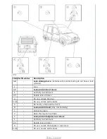 Предварительный просмотр 2137 страницы Ford Tourneo Connect 2002 Owner'S Manual