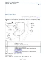 Предварительный просмотр 2386 страницы Ford Tourneo Connect 2002 Owner'S Manual