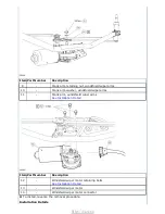 Предварительный просмотр 2465 страницы Ford Tourneo Connect 2002 Owner'S Manual