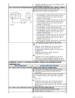 Предварительный просмотр 2556 страницы Ford Tourneo Connect 2002 Owner'S Manual