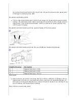 Предварительный просмотр 2649 страницы Ford Tourneo Connect 2002 Owner'S Manual