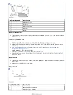 Предварительный просмотр 2681 страницы Ford Tourneo Connect 2002 Owner'S Manual