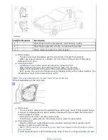 Предварительный просмотр 2690 страницы Ford Tourneo Connect 2002 Owner'S Manual