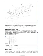 Предварительный просмотр 2699 страницы Ford Tourneo Connect 2002 Owner'S Manual