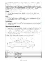 Предварительный просмотр 2700 страницы Ford Tourneo Connect 2002 Owner'S Manual