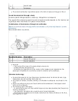 Предварительный просмотр 2713 страницы Ford Tourneo Connect 2002 Owner'S Manual