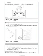 Предварительный просмотр 2715 страницы Ford Tourneo Connect 2002 Owner'S Manual