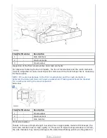 Предварительный просмотр 2721 страницы Ford Tourneo Connect 2002 Owner'S Manual