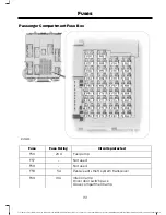 Предварительный просмотр 153 страницы Ford TOURNEO CONNECT 2015 Owner'S Manual