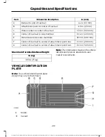 Предварительный просмотр 203 страницы Ford TOURNEO CONNECT 2015 Owner'S Manual