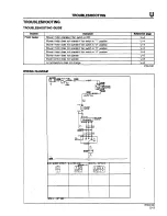 Предварительный просмотр 831 страницы Ford TRADER Workshop Manual