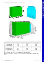 Preview for 33 page of Ford TRANSIT 2016.75 Mounting Manual