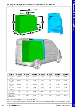 Предварительный просмотр 35 страницы Ford TRANSIT 2016.75 Mounting Manual