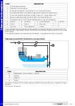 Предварительный просмотр 46 страницы Ford TRANSIT 2016.75 Mounting Manual