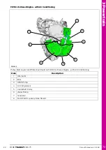 Предварительный просмотр 73 страницы Ford TRANSIT 2016.75 Mounting Manual