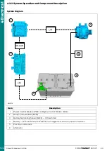 Предварительный просмотр 104 страницы Ford TRANSIT 2016.75 Mounting Manual