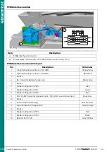 Предварительный просмотр 124 страницы Ford TRANSIT 2016.75 Mounting Manual