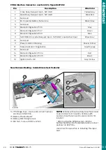 Предварительный просмотр 133 страницы Ford TRANSIT 2016.75 Mounting Manual