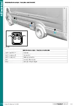 Предварительный просмотр 172 страницы Ford TRANSIT 2016.75 Mounting Manual