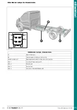 Предварительный просмотр 175 страницы Ford TRANSIT 2016.75 Mounting Manual